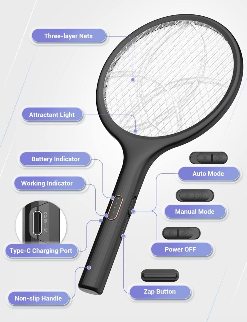 Best Wasp & Fly Zapper Chigwell